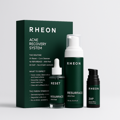 The Acne Recovery Protocol